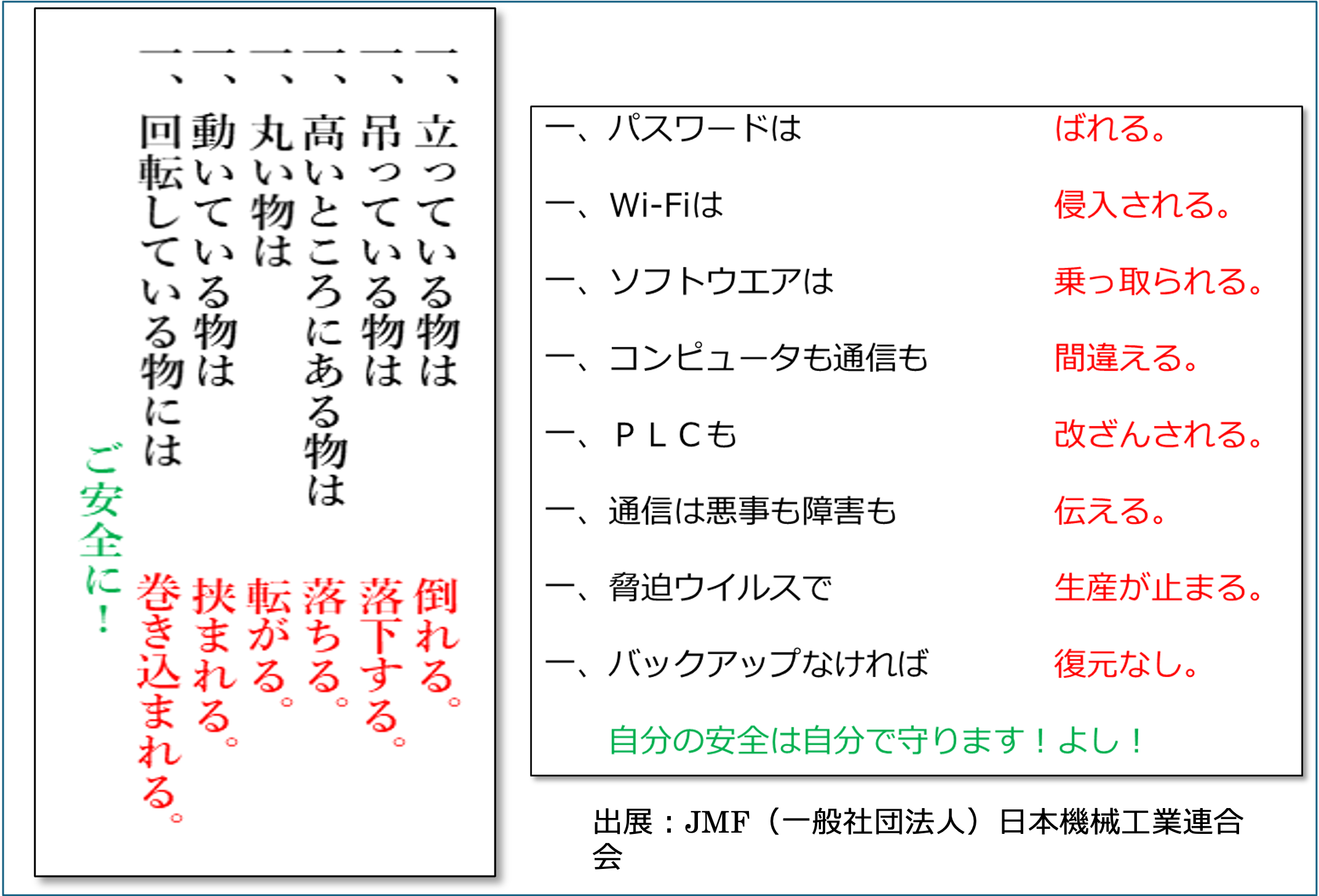 OTセキュリティのための8か条